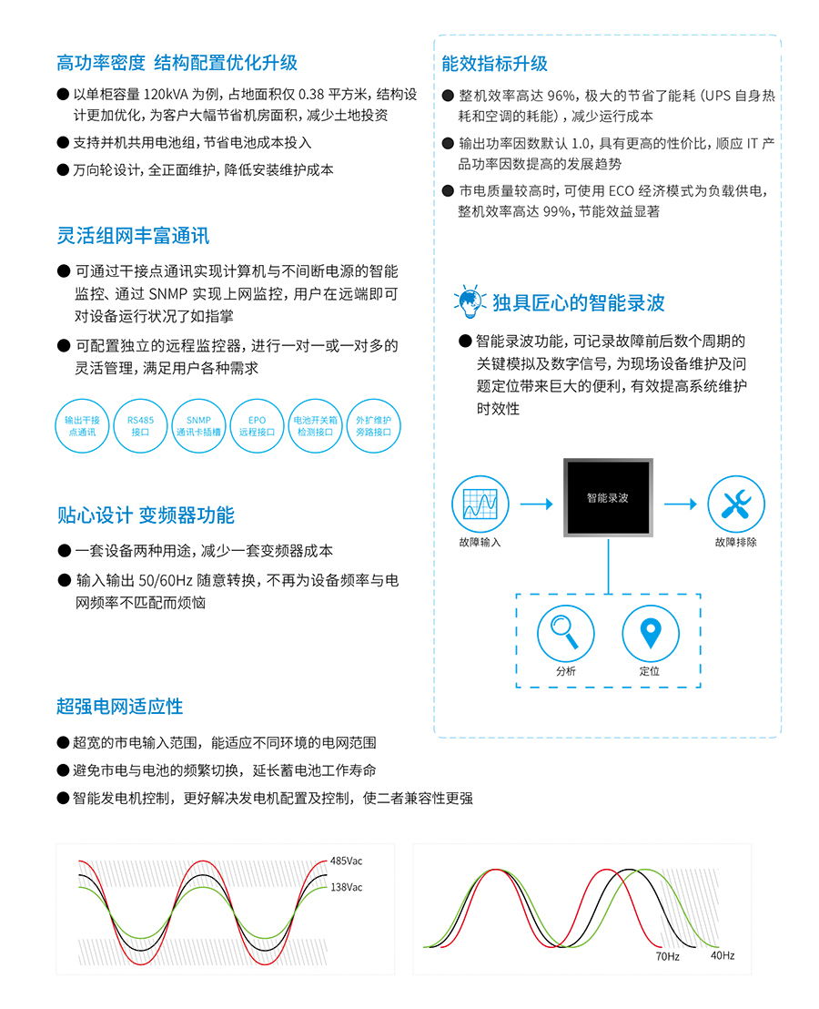 新利18UPS YTR33系列（20--200KVA）立式(图2)