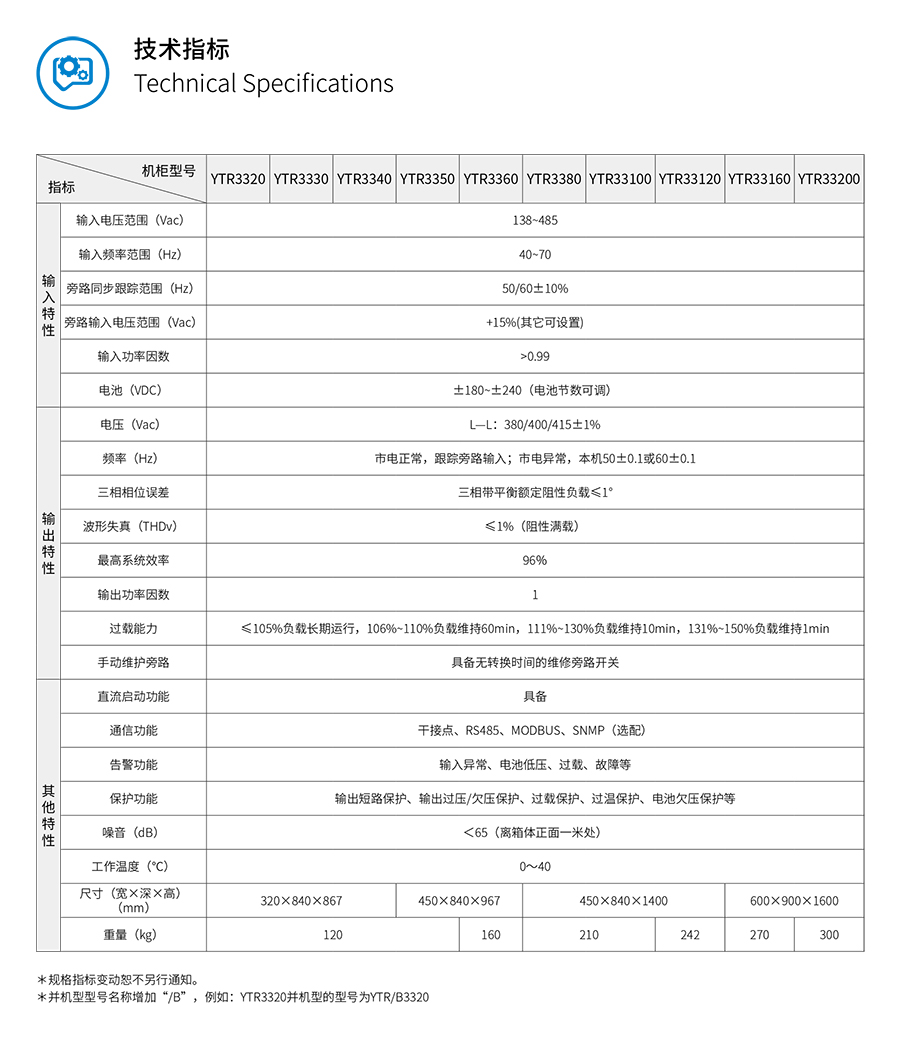 新利18UPS YTR33系列（20--200KVA）立式(图5)