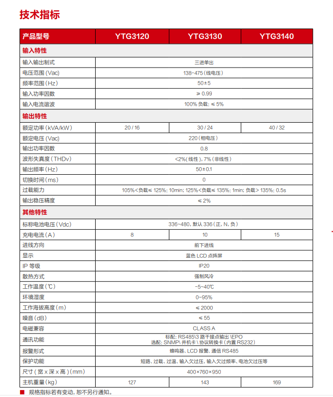 YTG系列 20-40kVA 新利18电源UPS(图3)