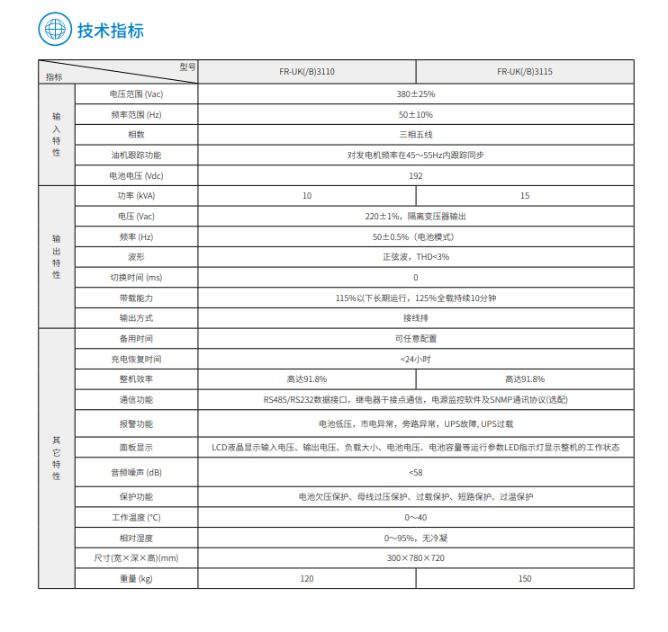 新利18FR 三进单出10K-15kVA(图3)