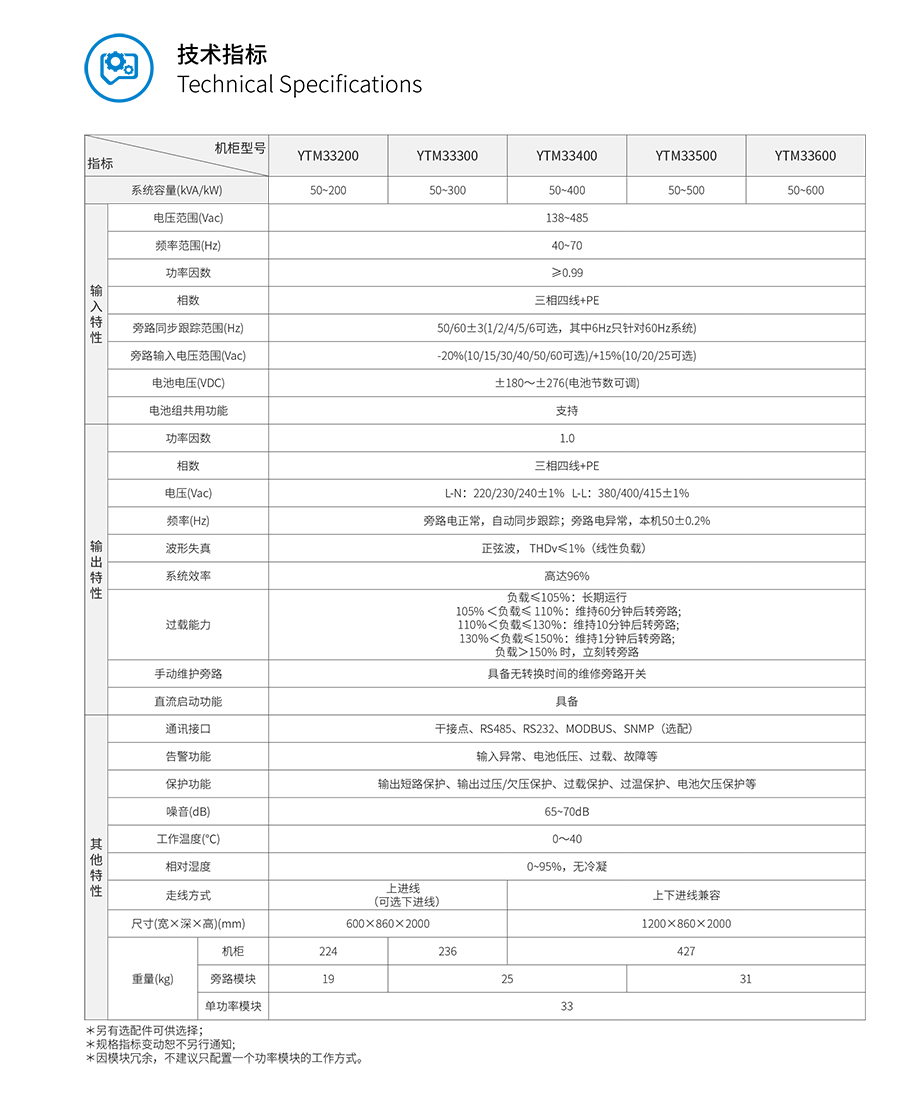 YTM33系列模块化三进三出UPS(50-600kVA)(图3)